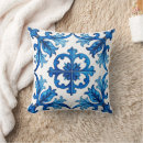 Recherche de azulejos coussins Italien