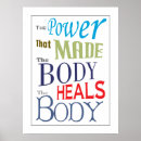 Recherche de body posters Inspirational