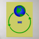 Recherche de autour du monde posters Drôle