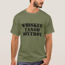 Recherche de whiskey tango foxtrot tshirts Wtf