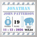 Recherche de faire part de naissance posters Bébé