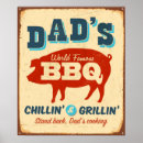 Recherche de de bbq posters Jardin