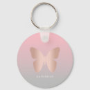 Recherche de fancy porteclés Pour elle