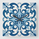 Recherche de azulejos horloges Portugais