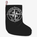 Recherche de étoiles chaussette de noël Pour tous