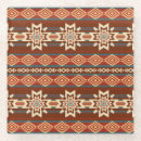 Recherche de bolivie dessous de verres Motif
