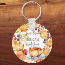 Recherche de baies porteclés Aquarelle