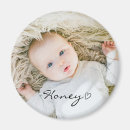 Recherche de mothers day magnets Pour tous