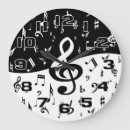 Recherche de clef triple posters Notes musicales