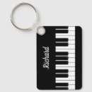 Recherche de professeur de piano Tuteur