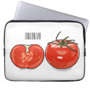 Recherche de dessins des fruits coques Pour enfants