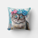 Recherche de peinture de chat Fleur