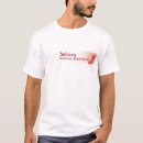 Recherche de restaurant vêtements Japonais