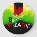 Recherche de message positif horloges Motivation