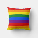 Recherche de égalité de mariage cadeaux Lesbienne