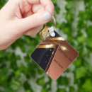 Recherche de ton neutre porteclés Votre logo ici