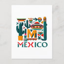 Recherche de crâne mexicain cartes postales Crâne en sucre