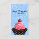 Recherche de petit gâteau de cerise cartes visite Rose