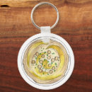 Recherche de olive porteclés Huile d'olive