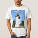 Recherche de prune tshirts Pour tous