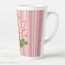 Recherche de hortensias tasses Rose