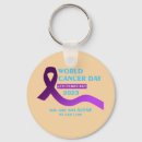 Recherche de cancer porteclés Mignon