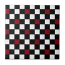 Recherche de décorateur carreaux Noir