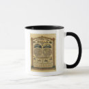 Recherche de production tasses Monde