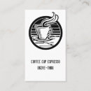 Recherche de cuisson à la vapeur Café