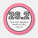 Recherche de fonctionnement magnets Marathon