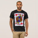 Recherche de popart tshirts Mode