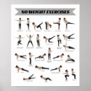 Recherche de exercice posters Poids