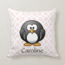 Recherche de pingouins mignons coussins Nom