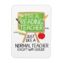 Recherche de meilleur professeur magnets Enseignant
