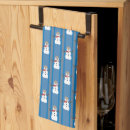 Recherche de snowman cuisine linges Vacances
