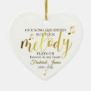 Recherche de chansons ornements Typographie