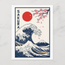 Recherche de cerise vintage posters Esthétique