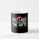Recherche de coder tasses Noël