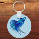Recherche de aquarium porteclés Aquarelle