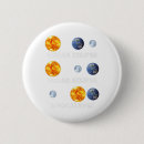 Recherche de éclipse badges Éclipse solaire 2024