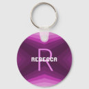 Recherche de rebecca accessoires Fille