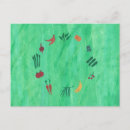 Recherche de patate cartes postales Patates douces