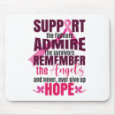 Recherche de chimio tapis souris Rose