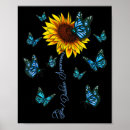 Recherche de diabetes posters Diabète de type 1