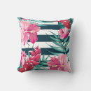 Recherche de exotiques coussins Fleurs