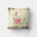 Recherche de beatrix potter coussins Mignonette