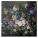 Recherche de jeans carreaux Vintage