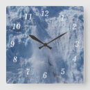 Recherche de action horloges Nature