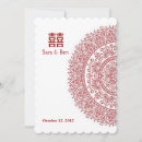 Recherche de porcelaine invitations Pour tous