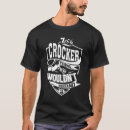 Recherche de crocker tshirts Croquer